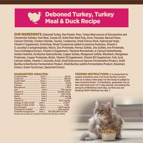 อาหารแมว WELLNESS CORE สูตร Turkey&Duck 11lb(4.9kg) - Image 11