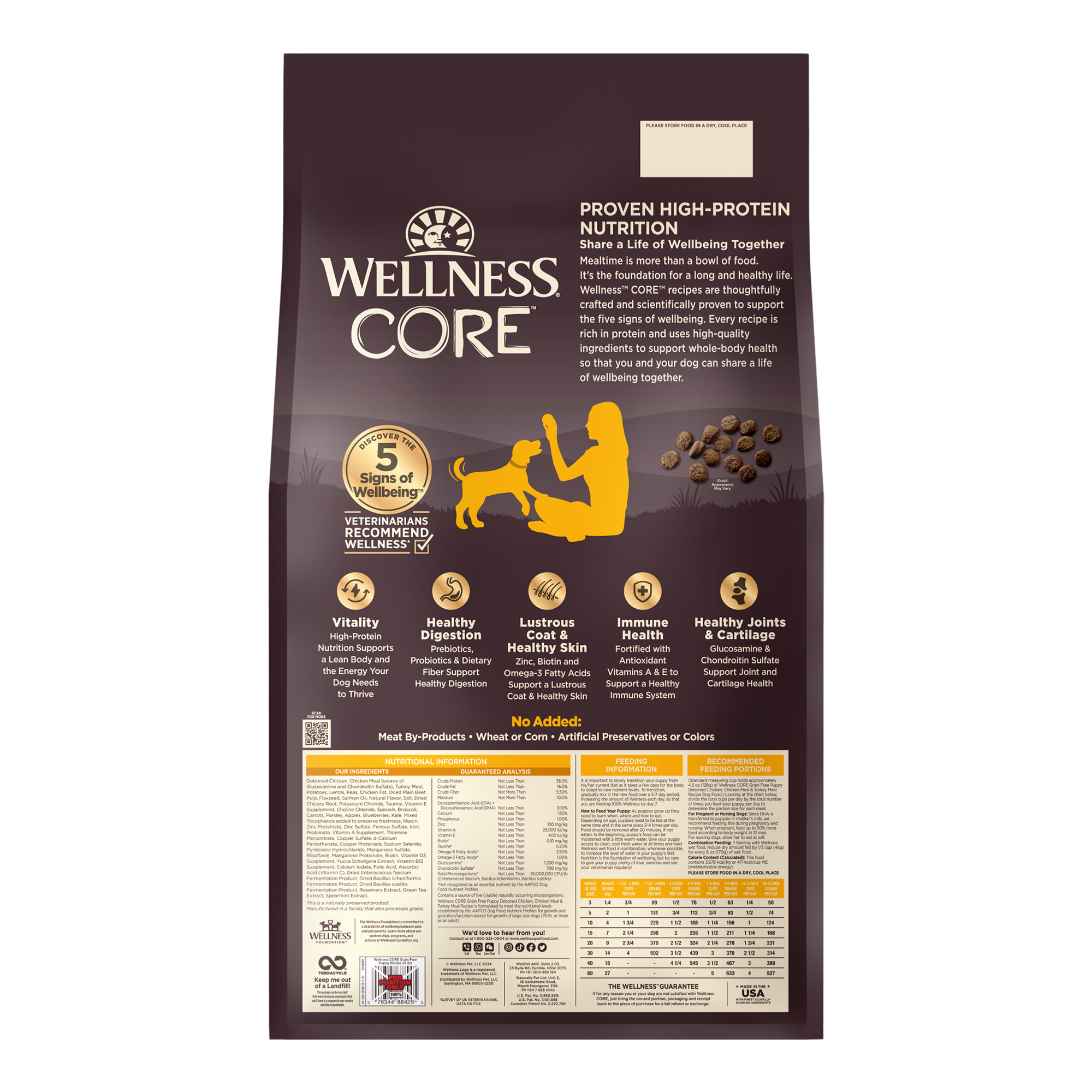 อาหารสุนัข WELLNESS CORE สูตร Puppy 4lb(1.8kg) - Image 3