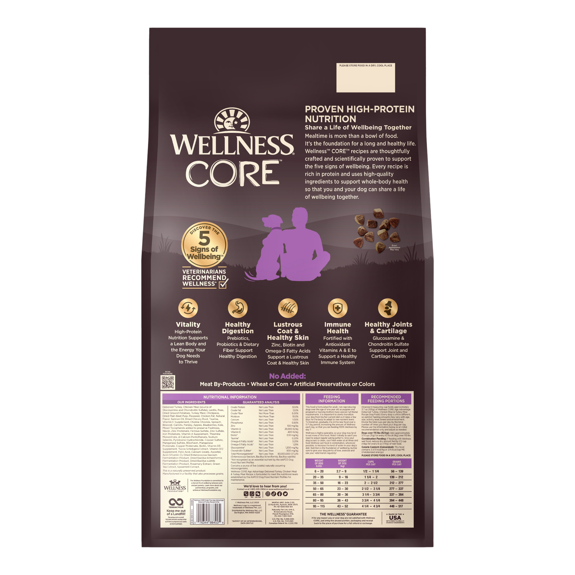 อาหารสุนัข WELLNESS CORE:Age Advantage 7+ 24lb(10.9kg) - Image 3
