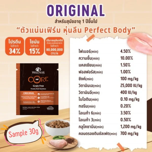 (สินค้าตัวอย่าง) อาหารสุนัข WELLNESS CORE สูตร Original 30g | ส่งฟรี